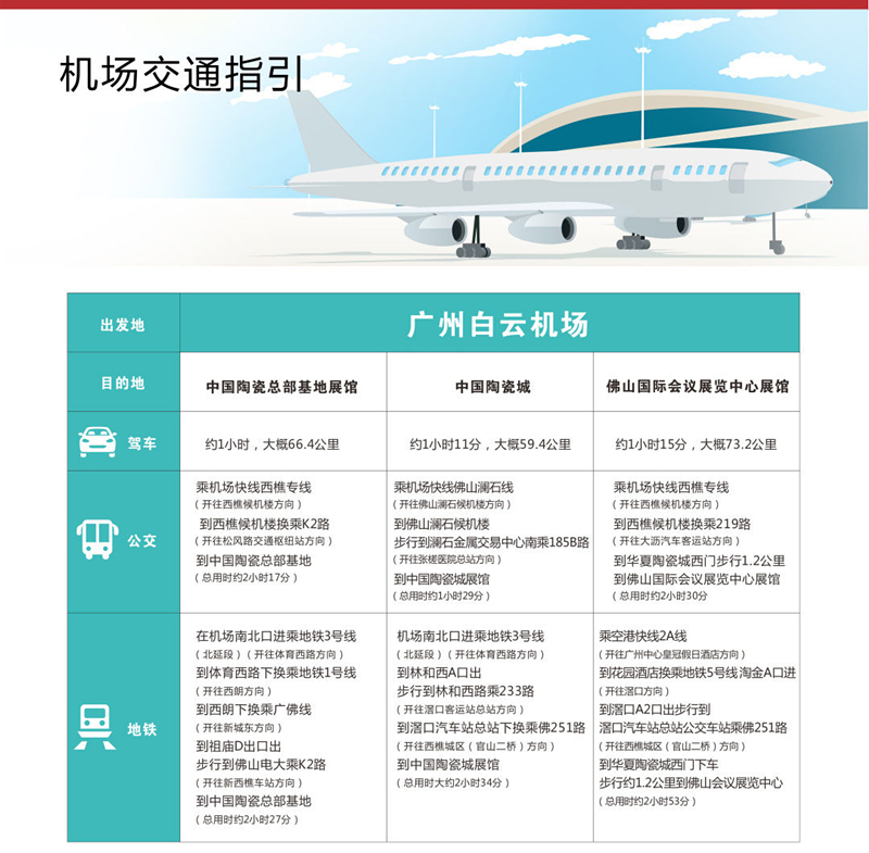 ���ղ���32���ղ���Ԕ����ͨ���ԁ�����