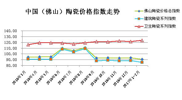 1-2���մɃr��ָ�������Ӵ�  �Ј������������